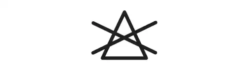 Laundry Symbols Decoded CC13M